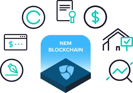 NEM Blockchain platform